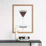 Espresso Martini Cocktail Poster - Printers Mews