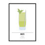 Mojito Cocktail Print - Printers Mews