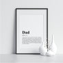 Dad Funny Definition Poster