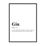 gin Definition Wall Print