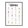 Classic Cocktails Poster