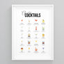 Cocktail Drinks Poster