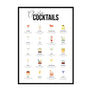 Classic Cocktail Guide