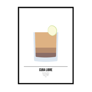 Cuba Libre Cocktail Poster - Printers Mews