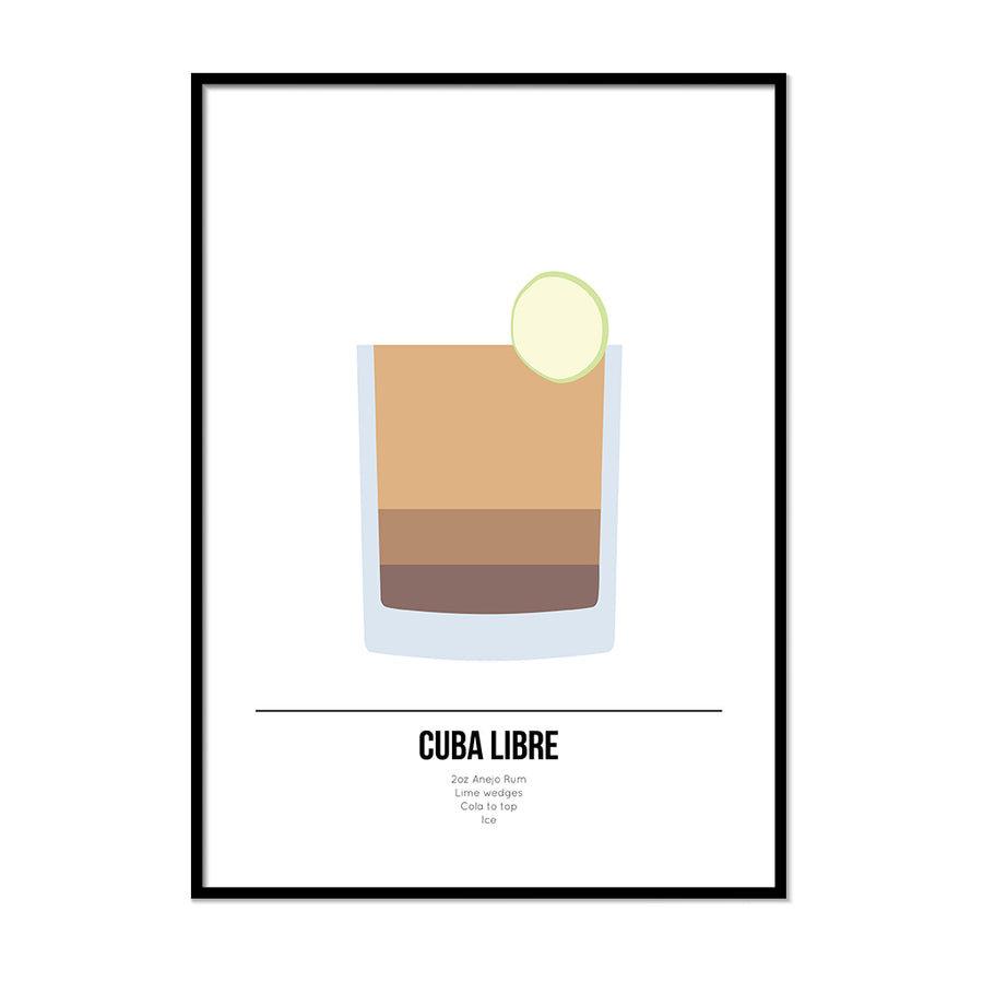 Cuba Libre Cocktail Poster - Printers Mews