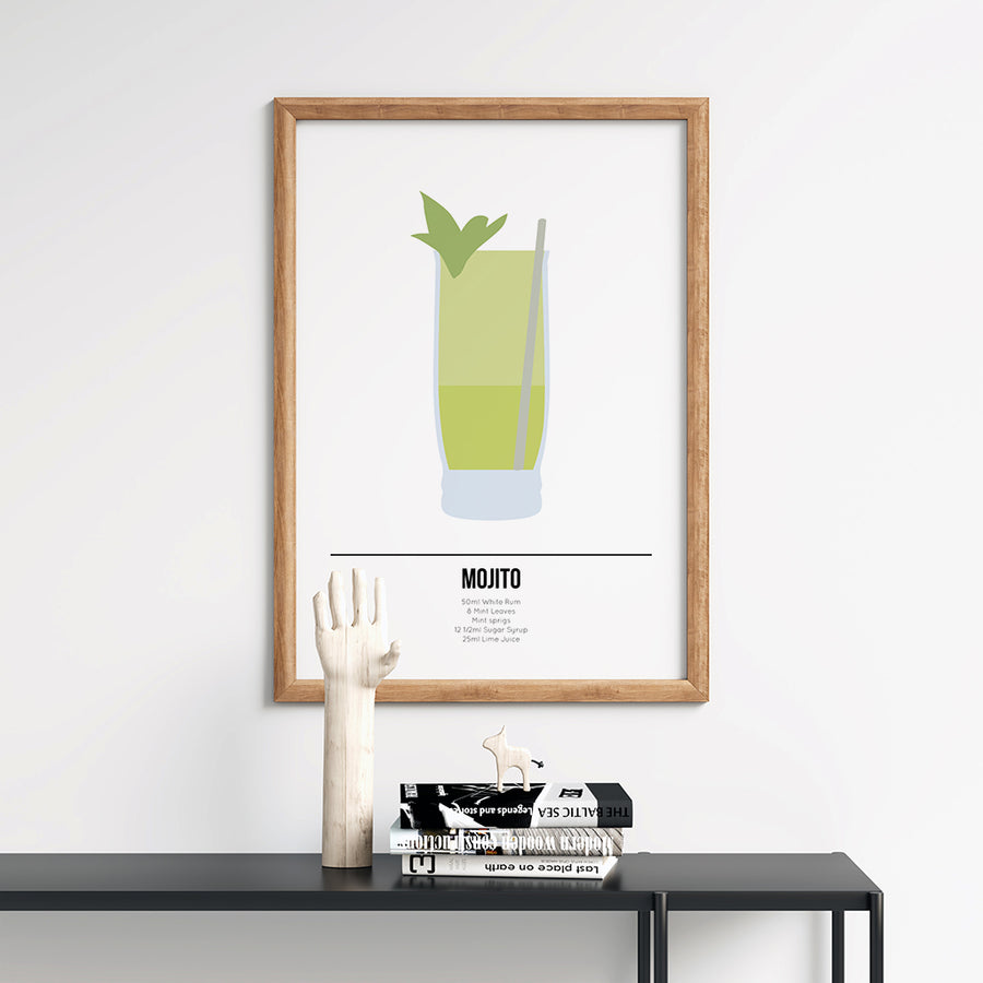 Mojito Cocktail Print - Printers Mews