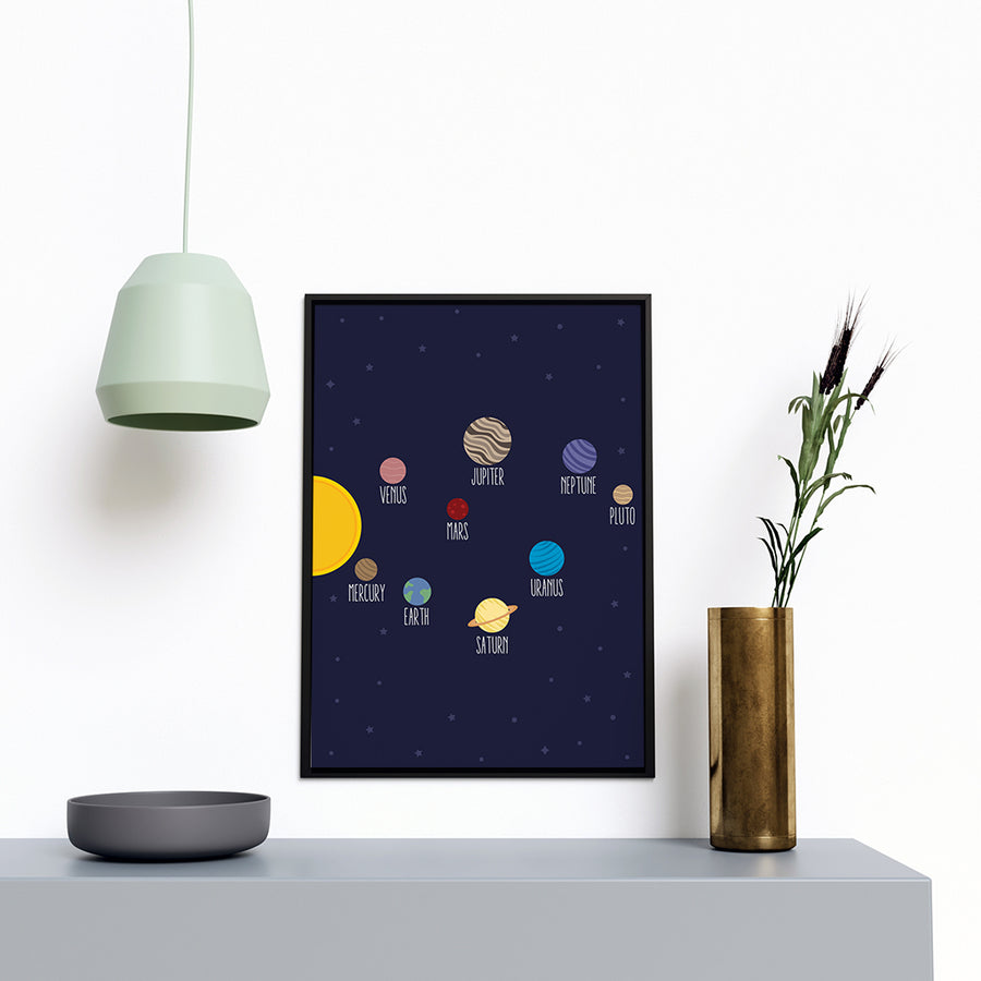 Solar System Map Nursery Print