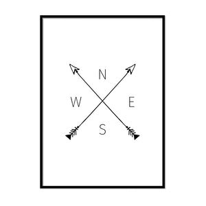 N S E W (Directions) - Printers Mews