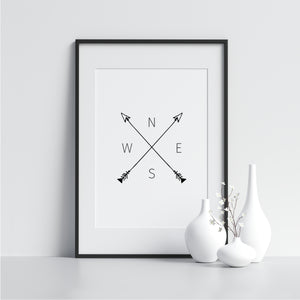 N S E W (Directions) - Printers Mews