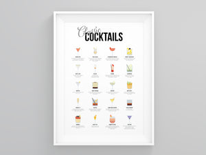 Cocktail Drinks Poster