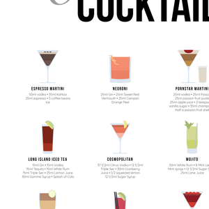 Classic Cocktail Guide Poster