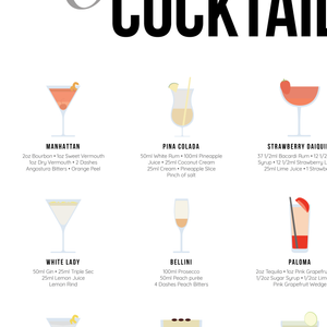 Classic Cocktails Guide Poster 2